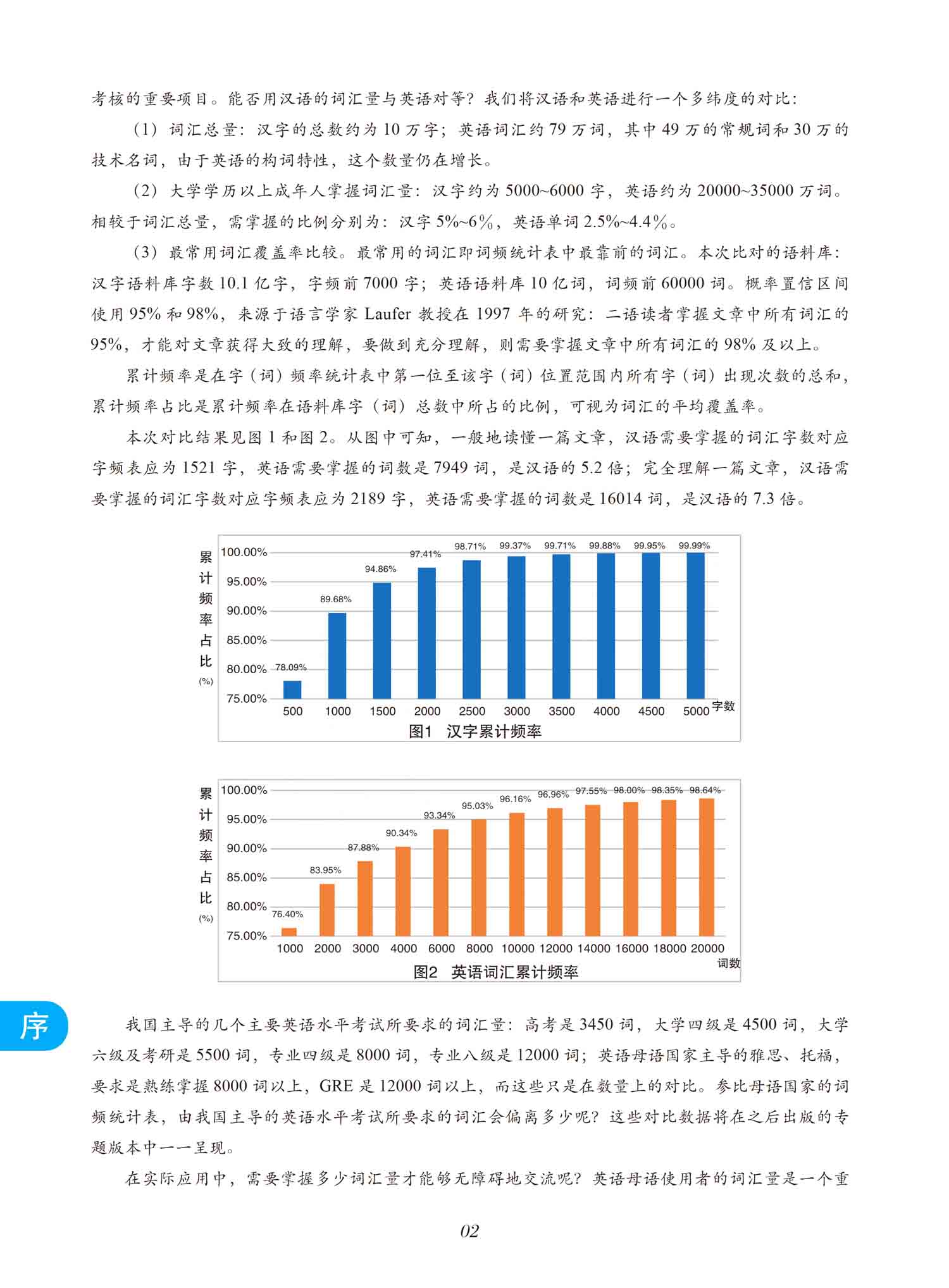 图片[2]-《英爆词汇 频率统计+词根记忆 高考版》-序-词频统计