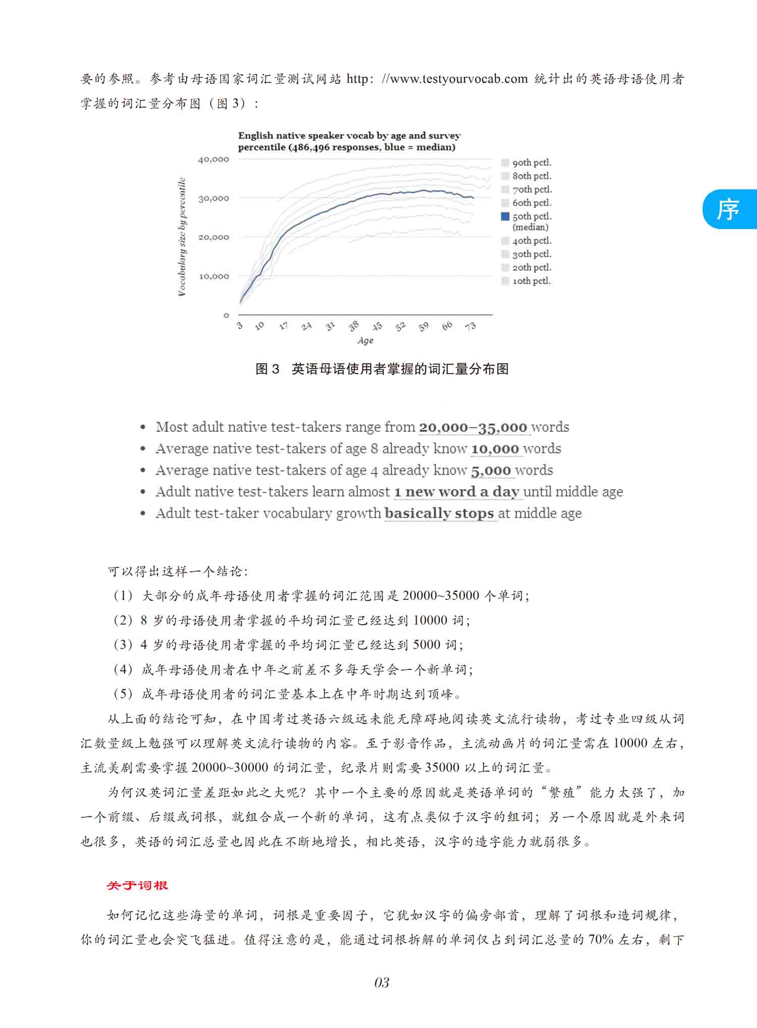 图片[3]-《英爆词汇 频率统计+词根记忆 高考版》-序-词频统计