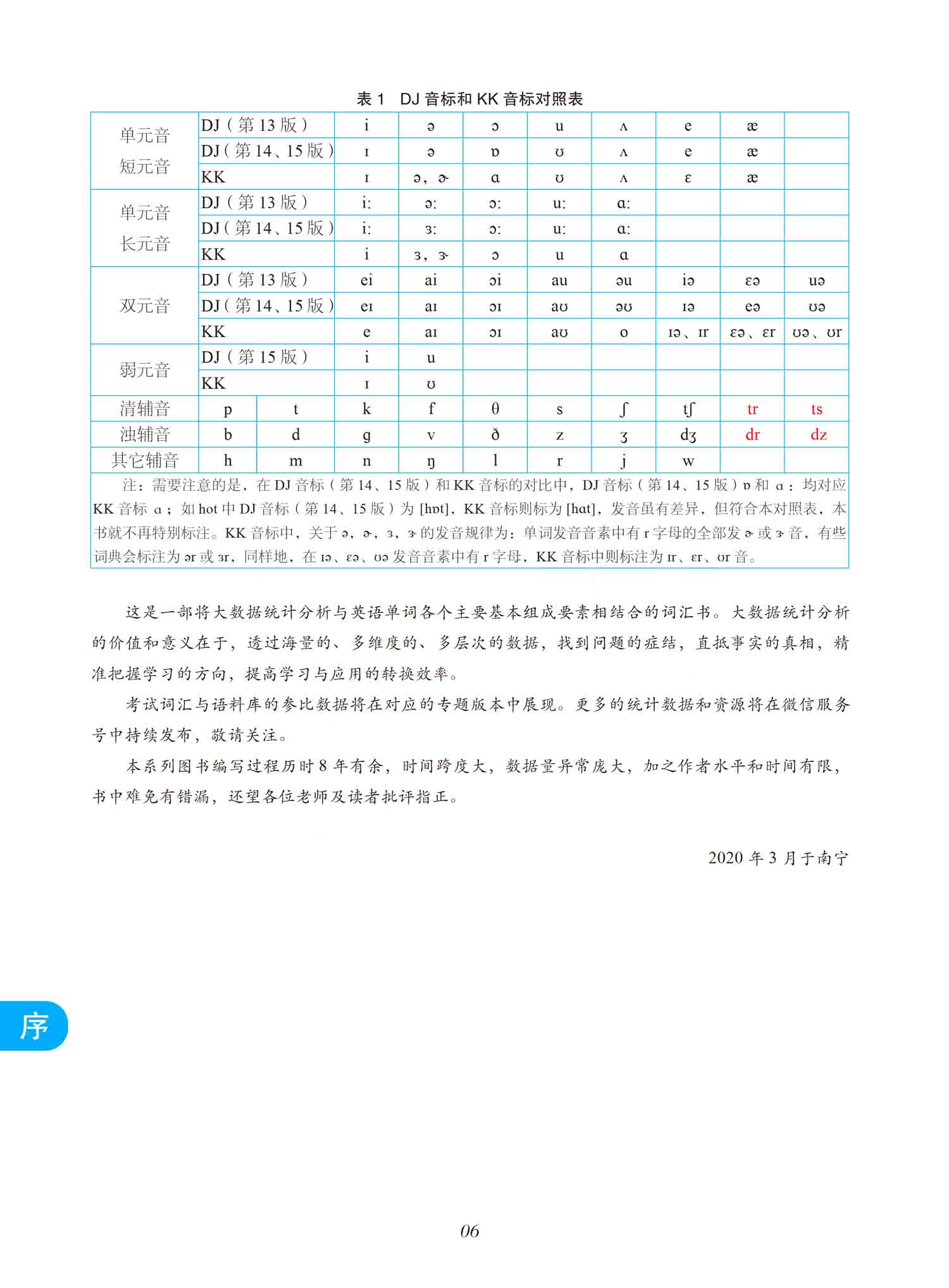 图片[6]-《英爆词汇 频率统计+词根记忆 高考版》-序-词频统计
