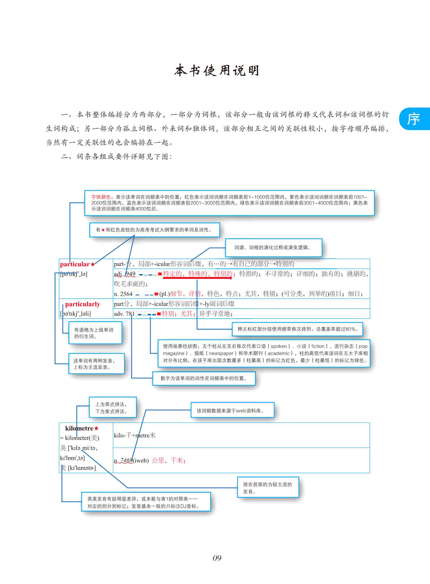 图片[3]-《英爆词汇 频率统计+词根记忆 高考版》-使用说明-词频统计