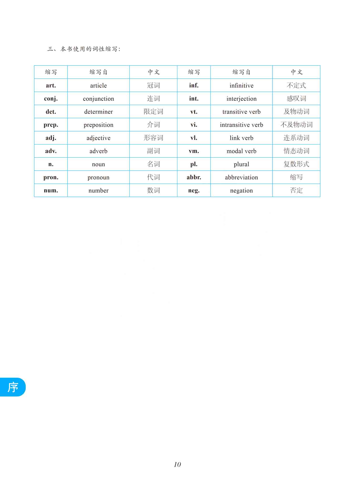 图片[4]-《英爆词汇 频率统计+词根记忆 高考版》-使用说明-词频统计
