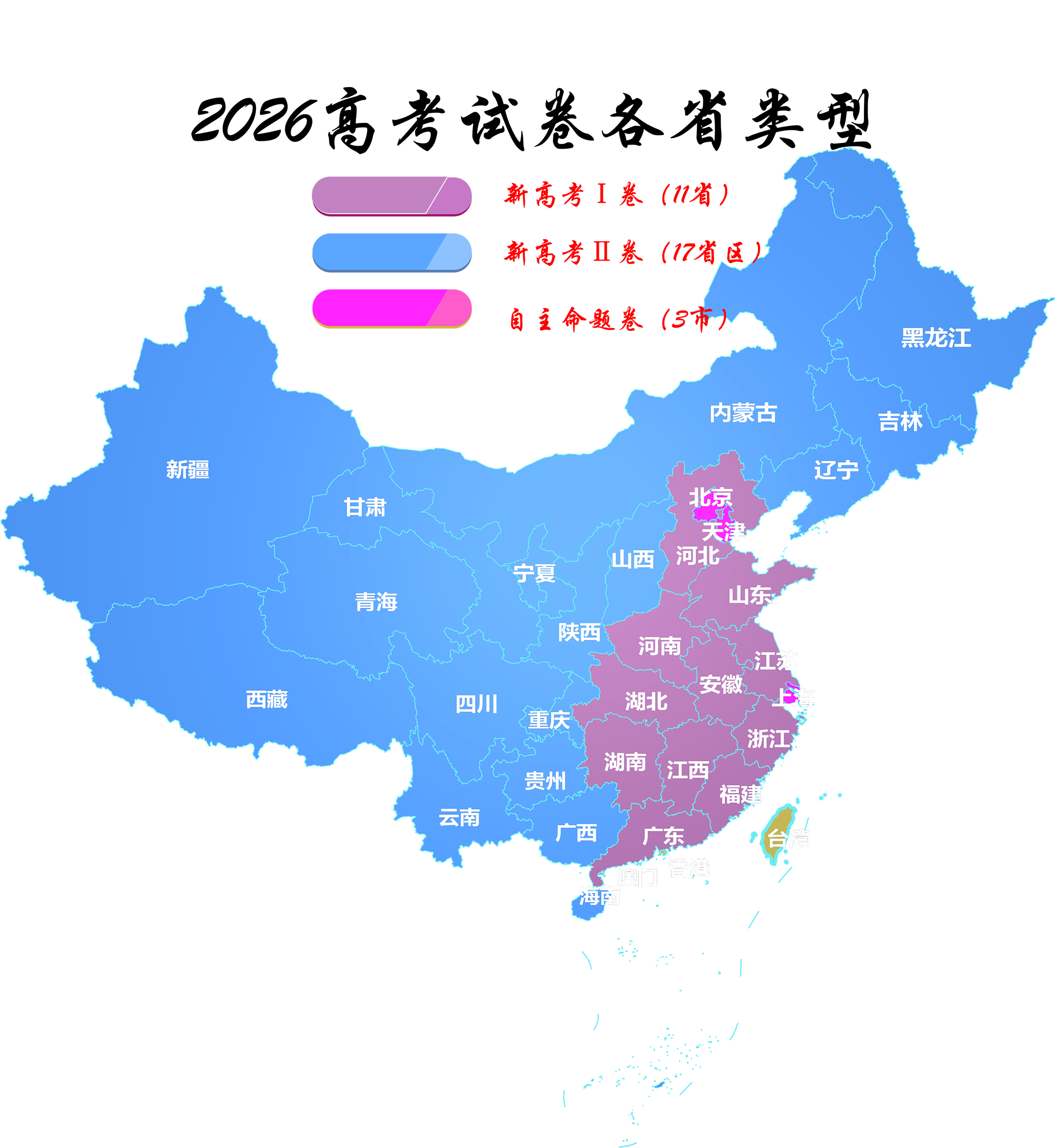 2026年高考各省市区试卷使用类型|词频统计