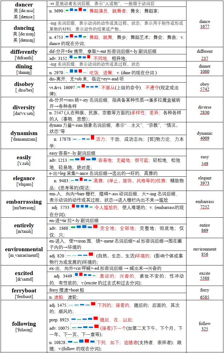 笔试-2