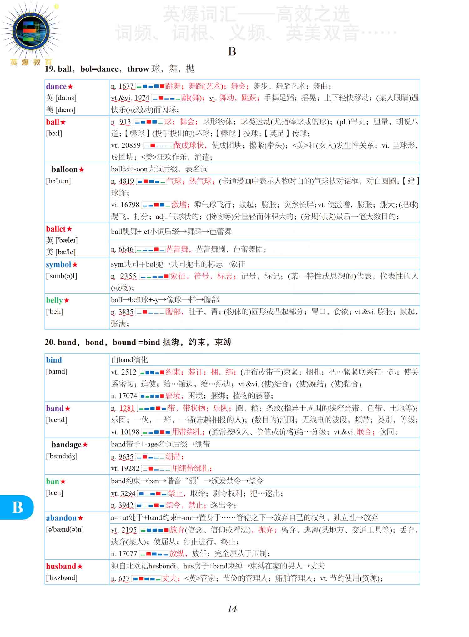 图片[1]-《英爆词汇 频率统计+词根记忆 高考版》试读-词频统计