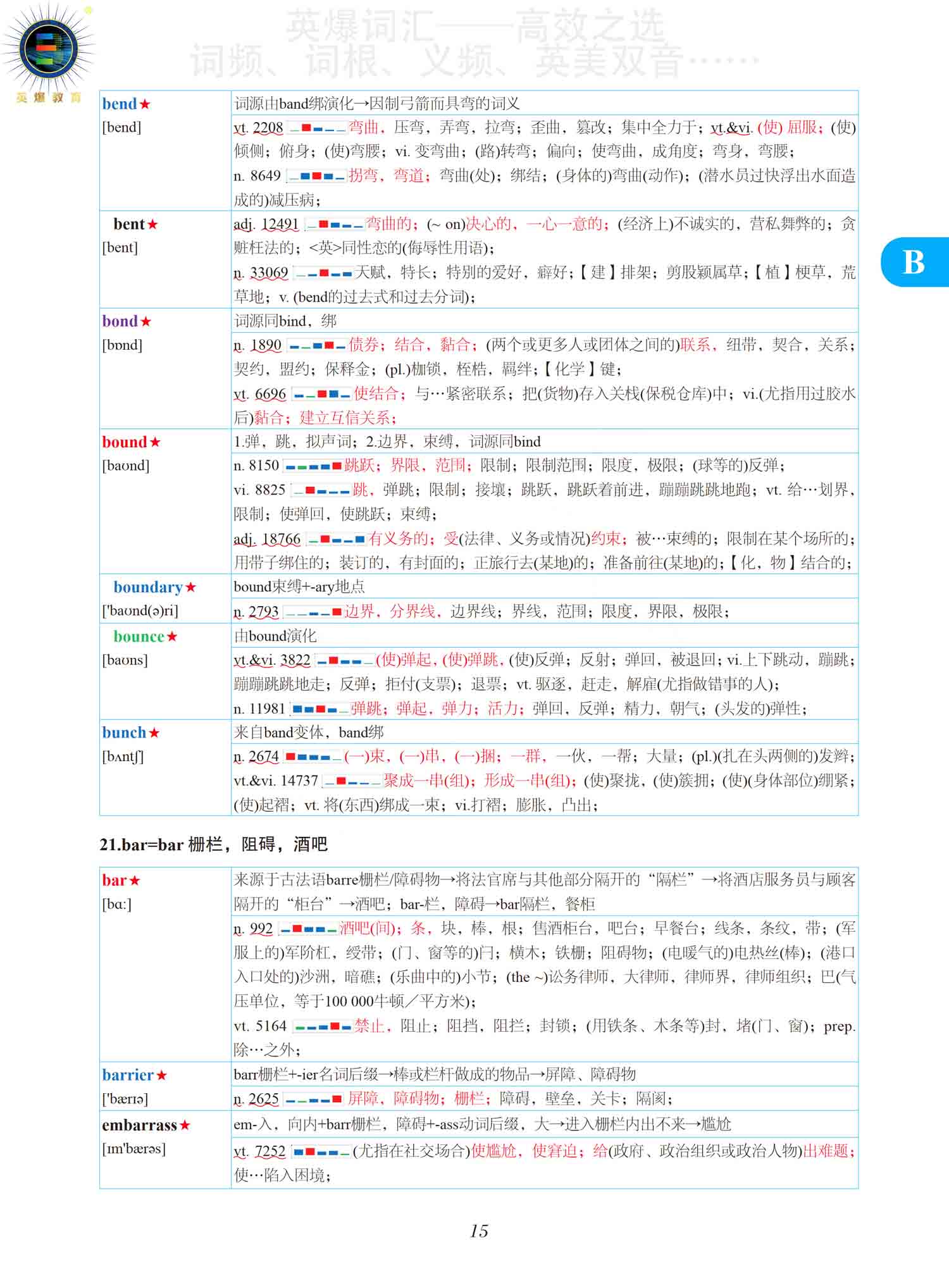 图片[2]-《英爆词汇 频率统计+词根记忆 高考版》试读-词频统计