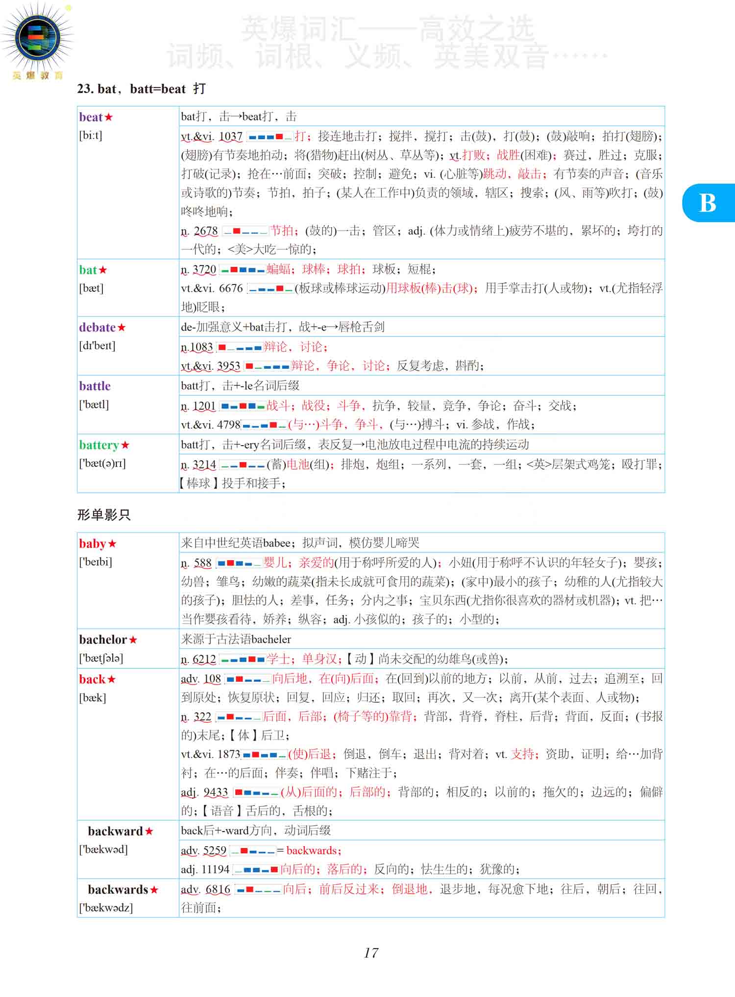 图片[4]-《英爆词汇 频率统计+词根记忆 高考版》试读-词频统计