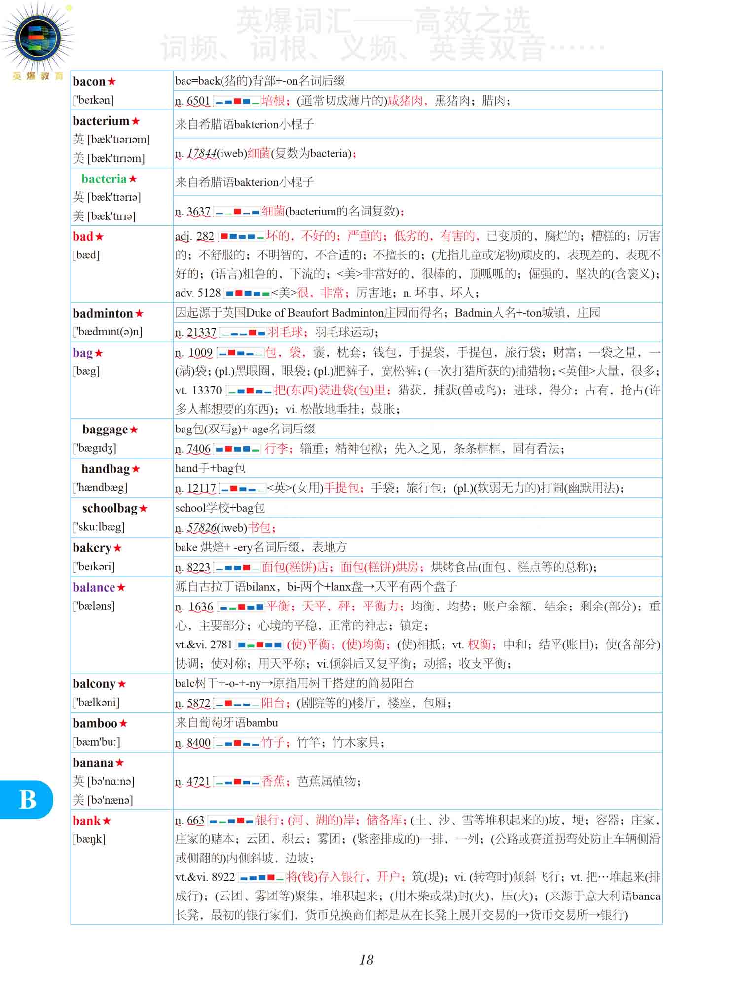 图片[5]-《英爆词汇 频率统计+词根记忆 高考版》试读-词频统计