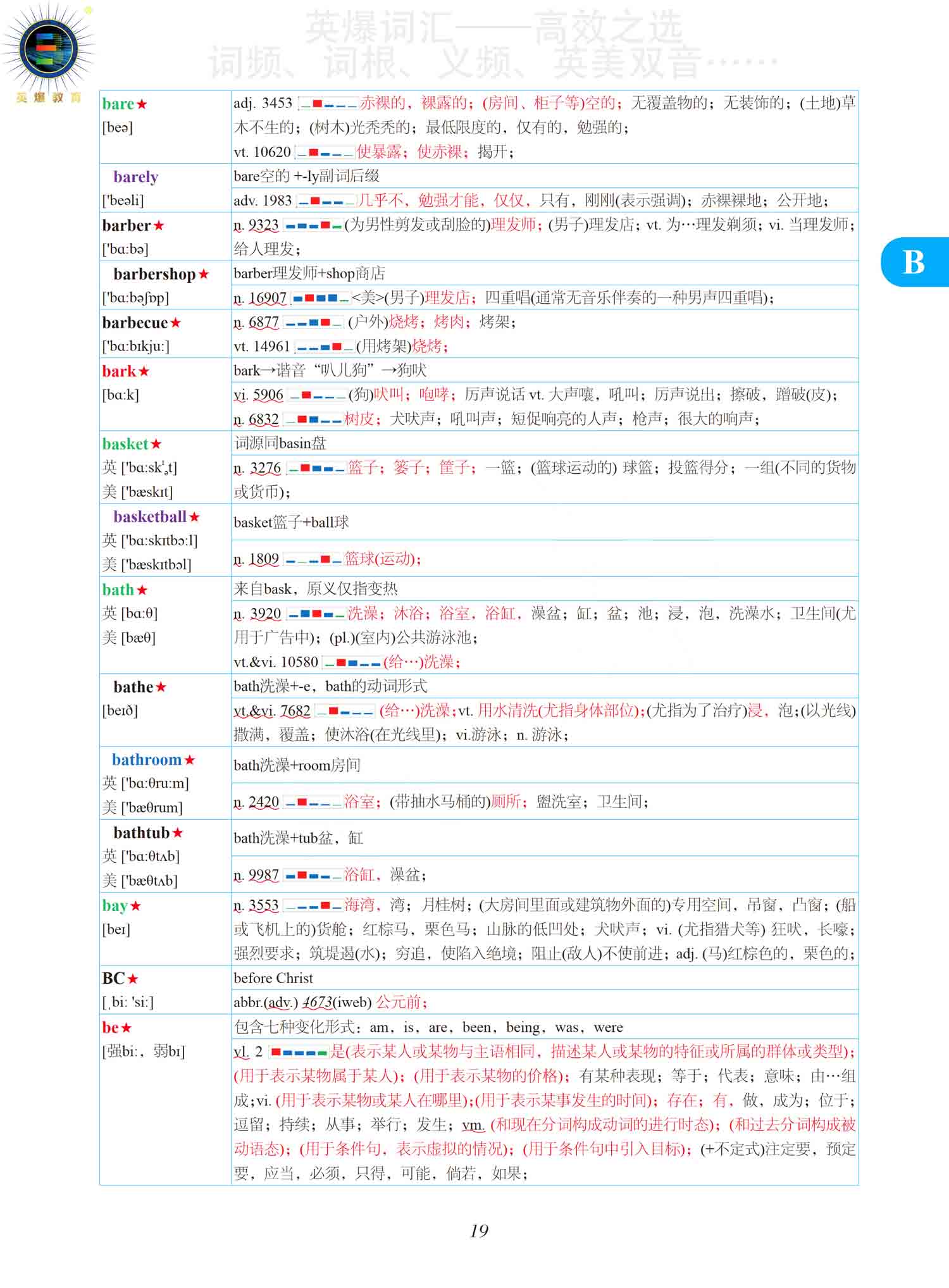 图片[6]-《英爆词汇 频率统计+词根记忆 高考版》试读-词频统计
