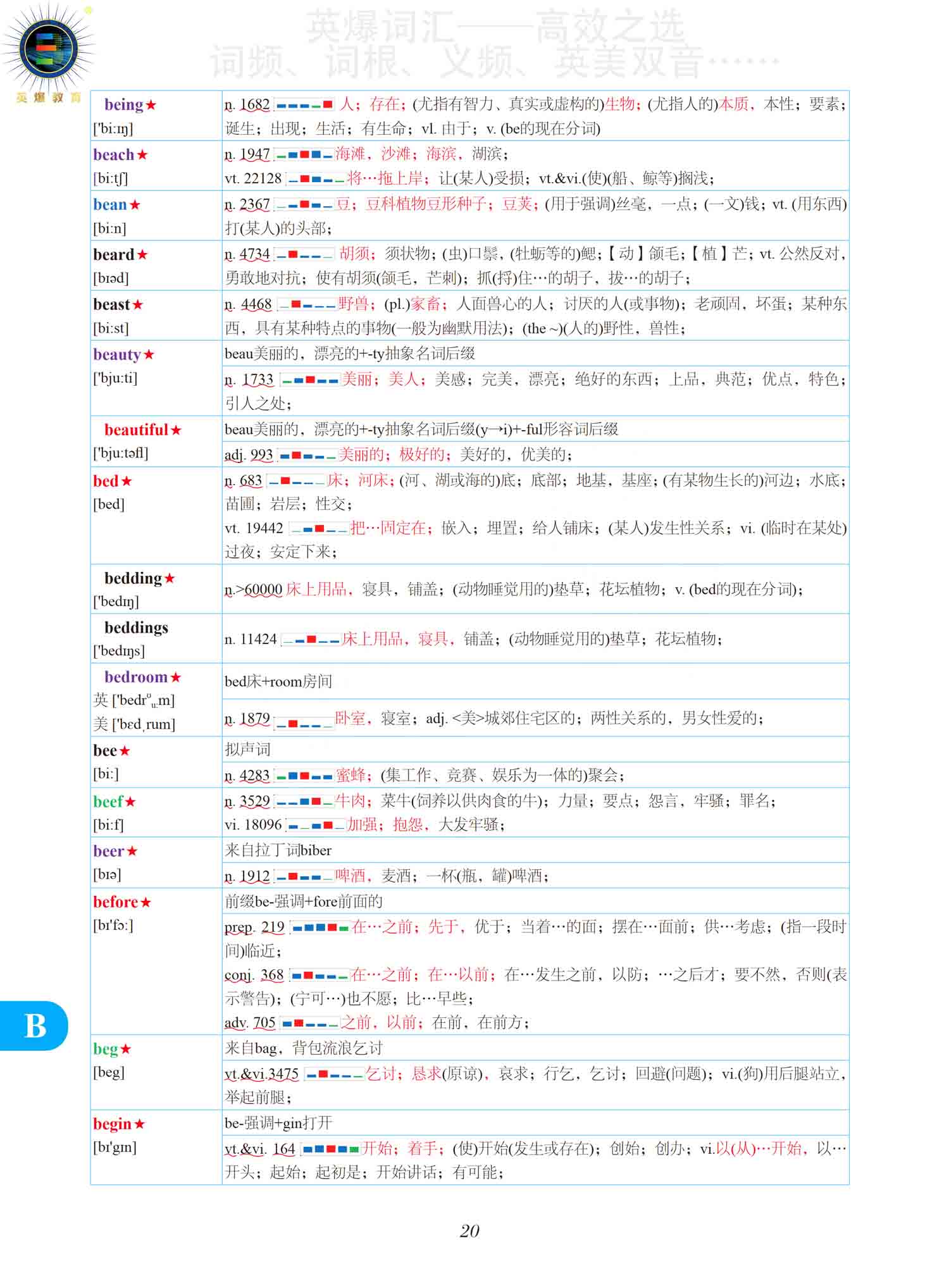 图片[7]-《英爆词汇 频率统计+词根记忆 高考版》试读-词频统计