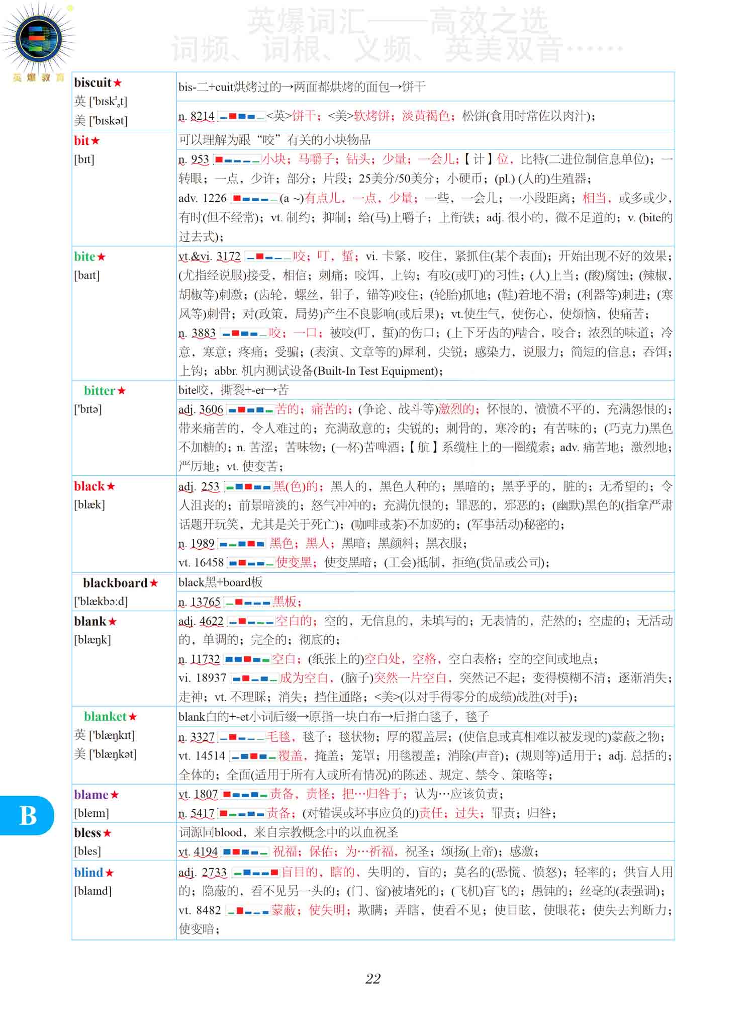 图片[9]-《英爆词汇 频率统计+词根记忆 高考版》试读-词频统计