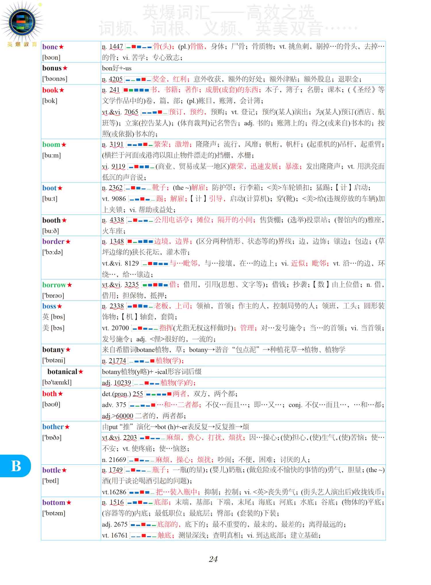 图片[11]-《英爆词汇 频率统计+词根记忆 高考版》试读-词频统计