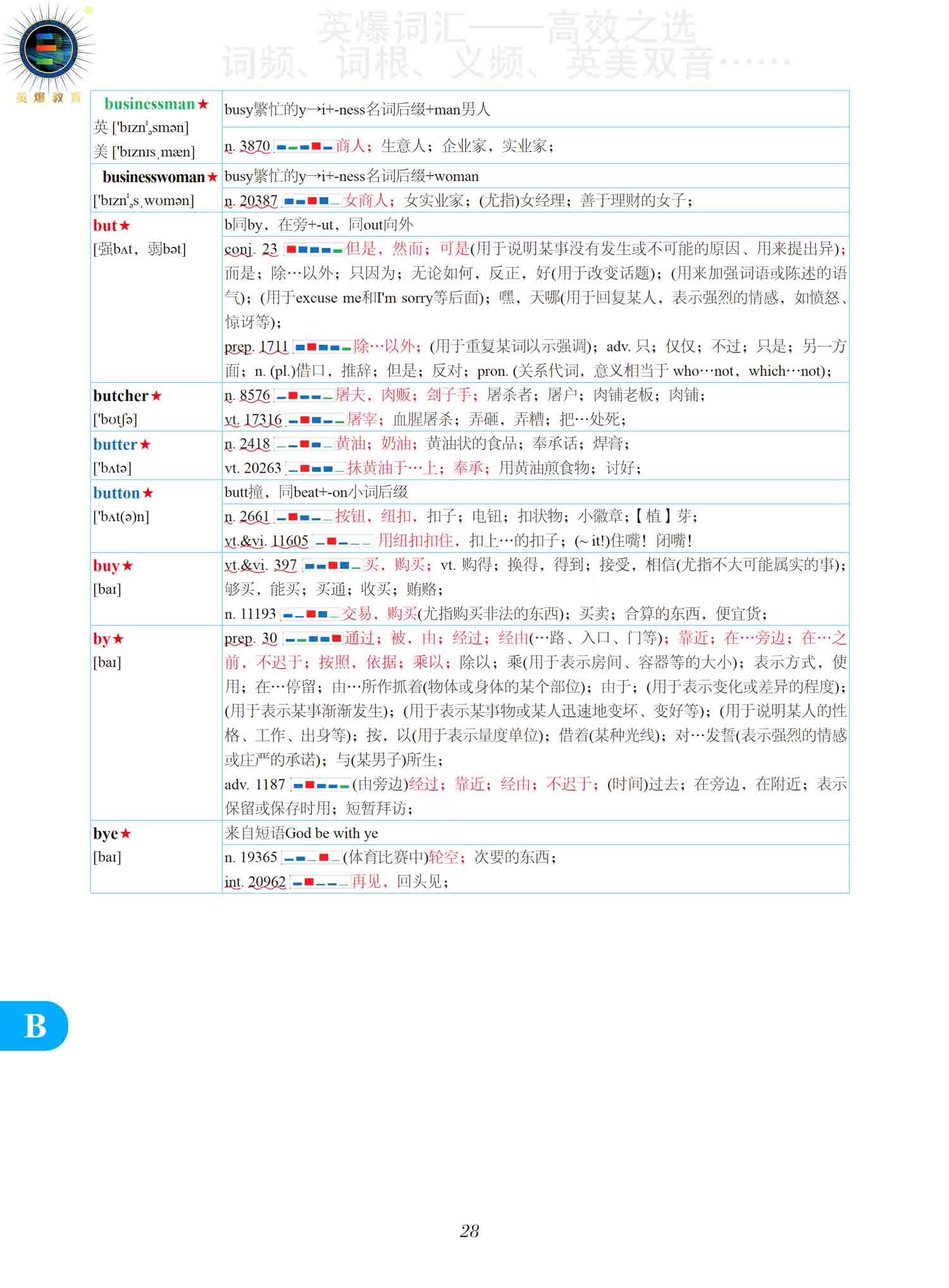 图片[15]-《英爆词汇 频率统计+词根记忆 高考版》试读-词频统计