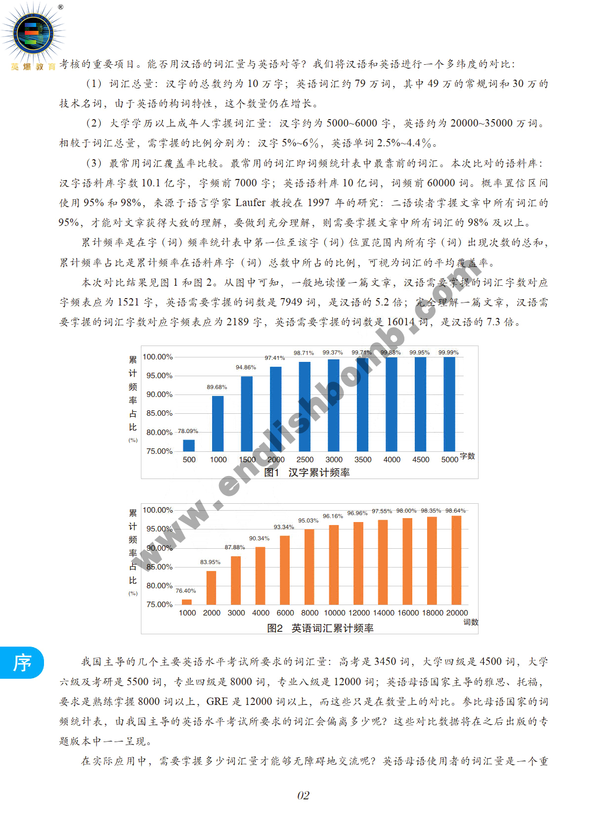 图片[3]-《英爆词汇 频率统计+词根记忆 高考版》-序