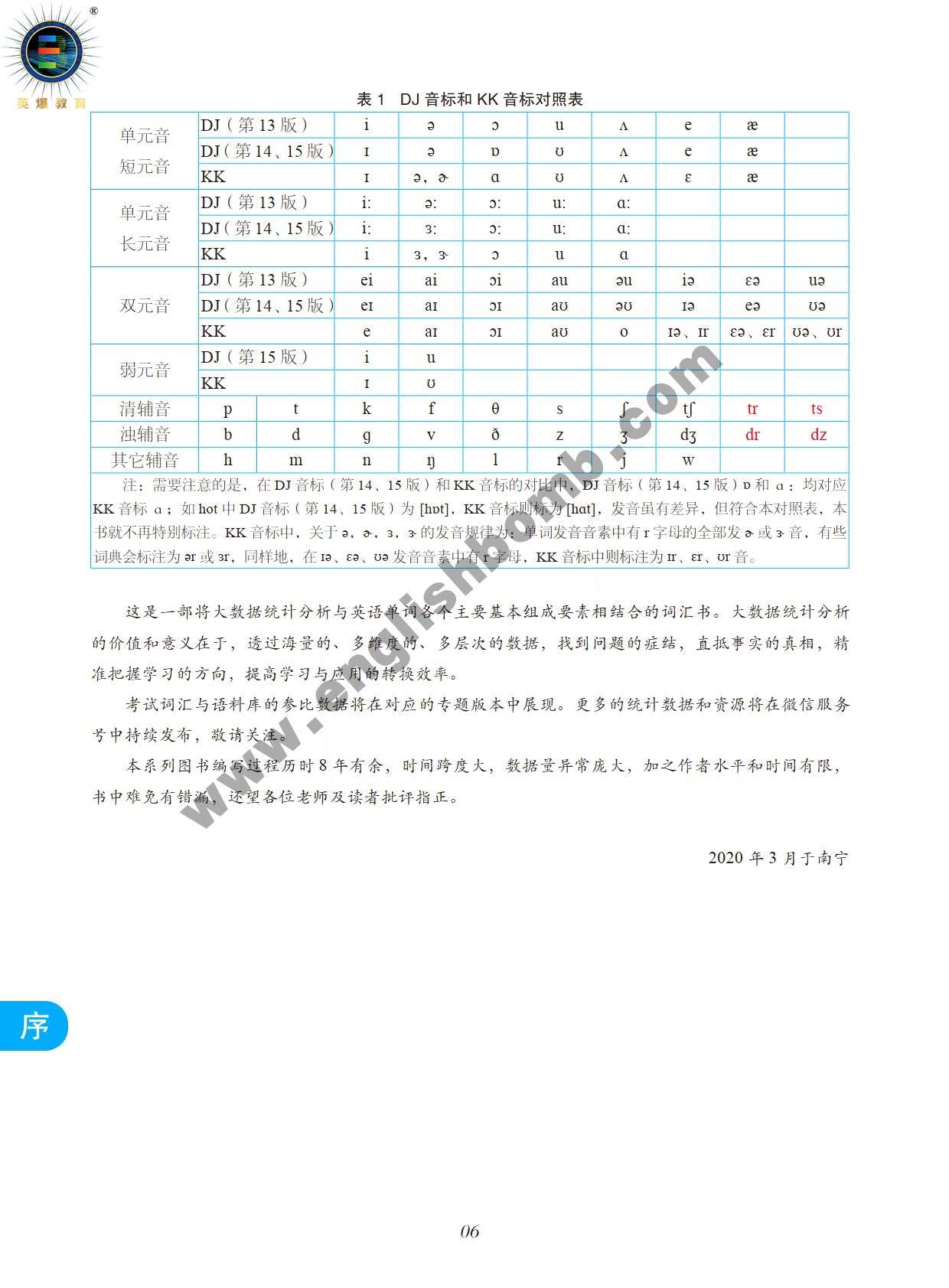 图片[7]-《英爆词汇 频率统计+词根记忆 高考版》-序