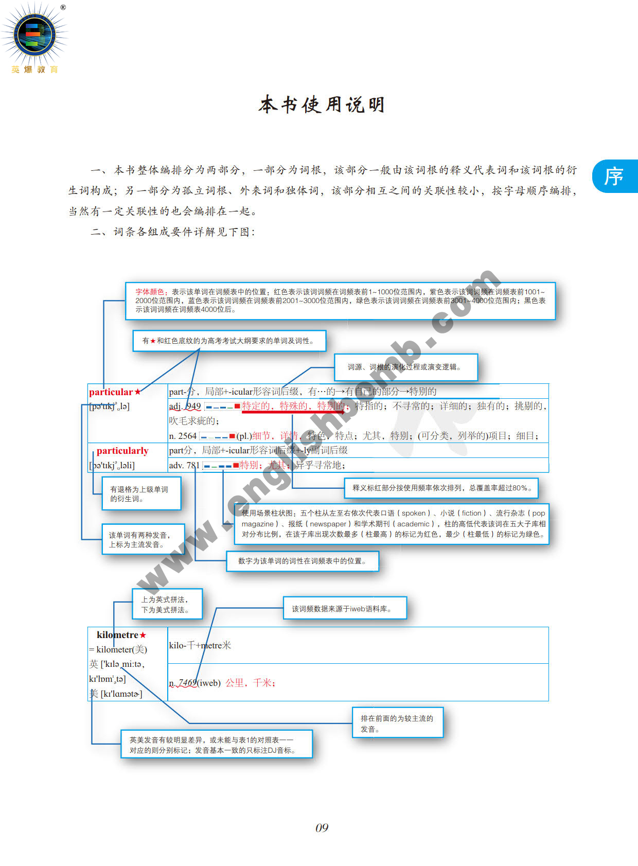 使用说明-1