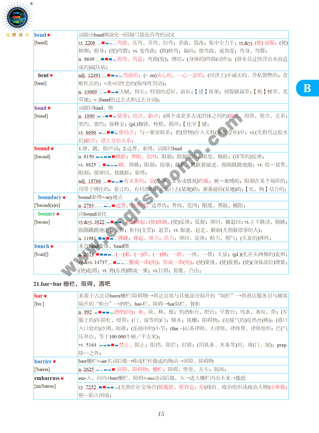 图片[4]-《英爆词汇 频率统计+词根记忆 高考版》试读