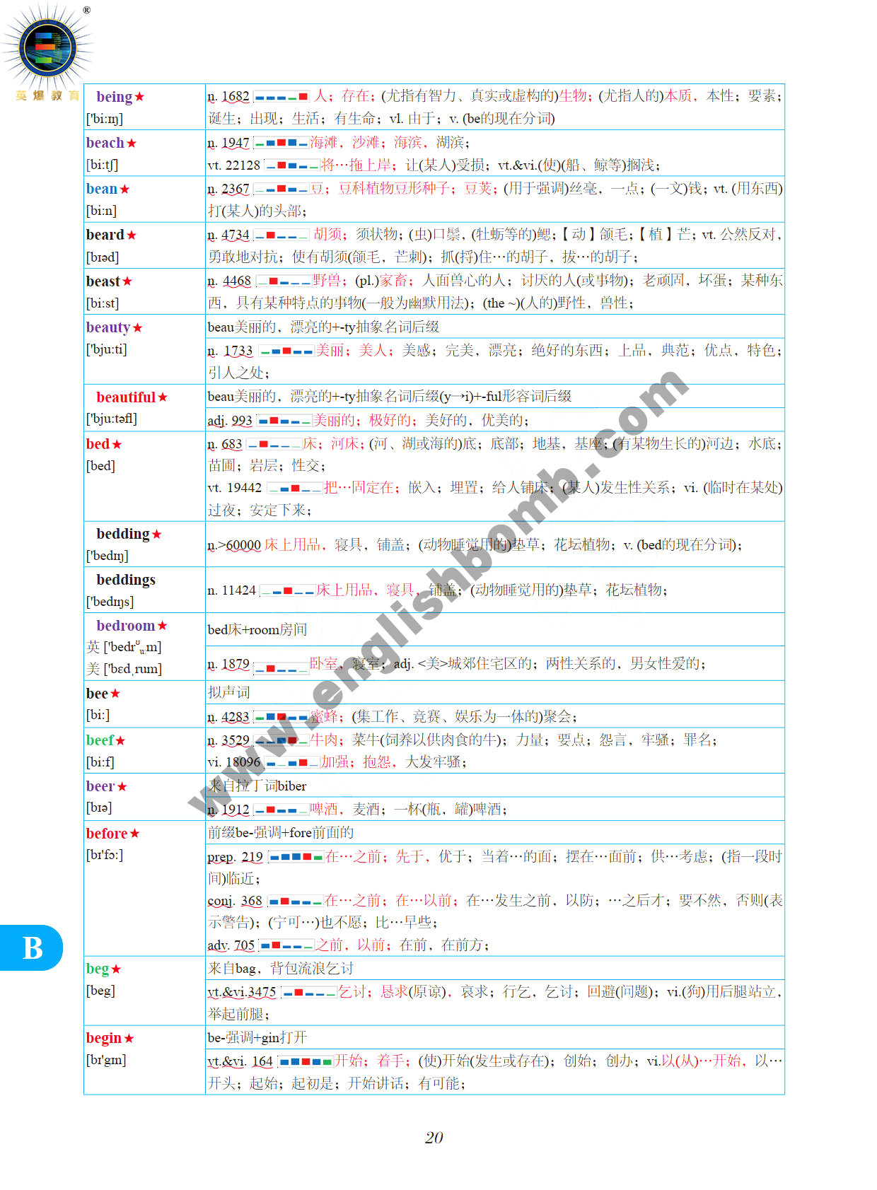 图片[9]-《英爆词汇 频率统计+词根记忆 高考版》试读