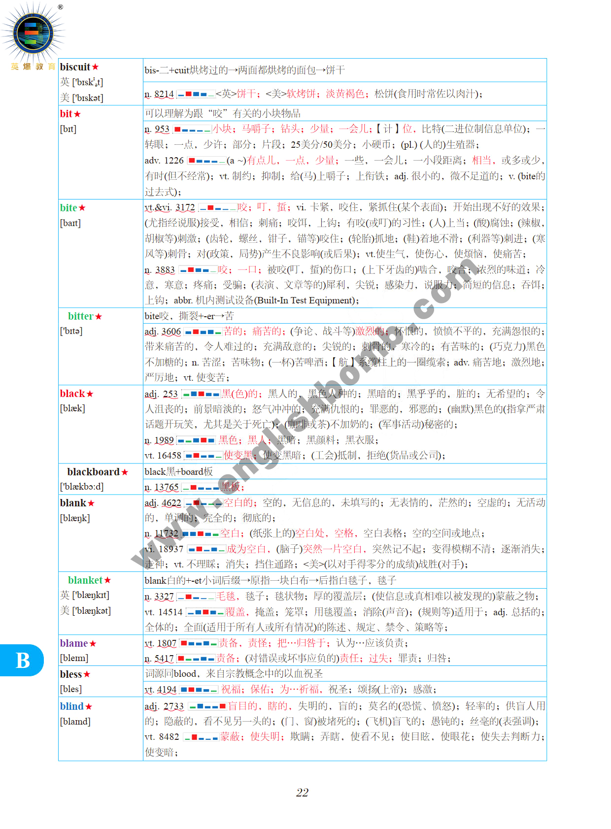 图片[11]-《英爆词汇 频率统计+词根记忆 高考版》试读