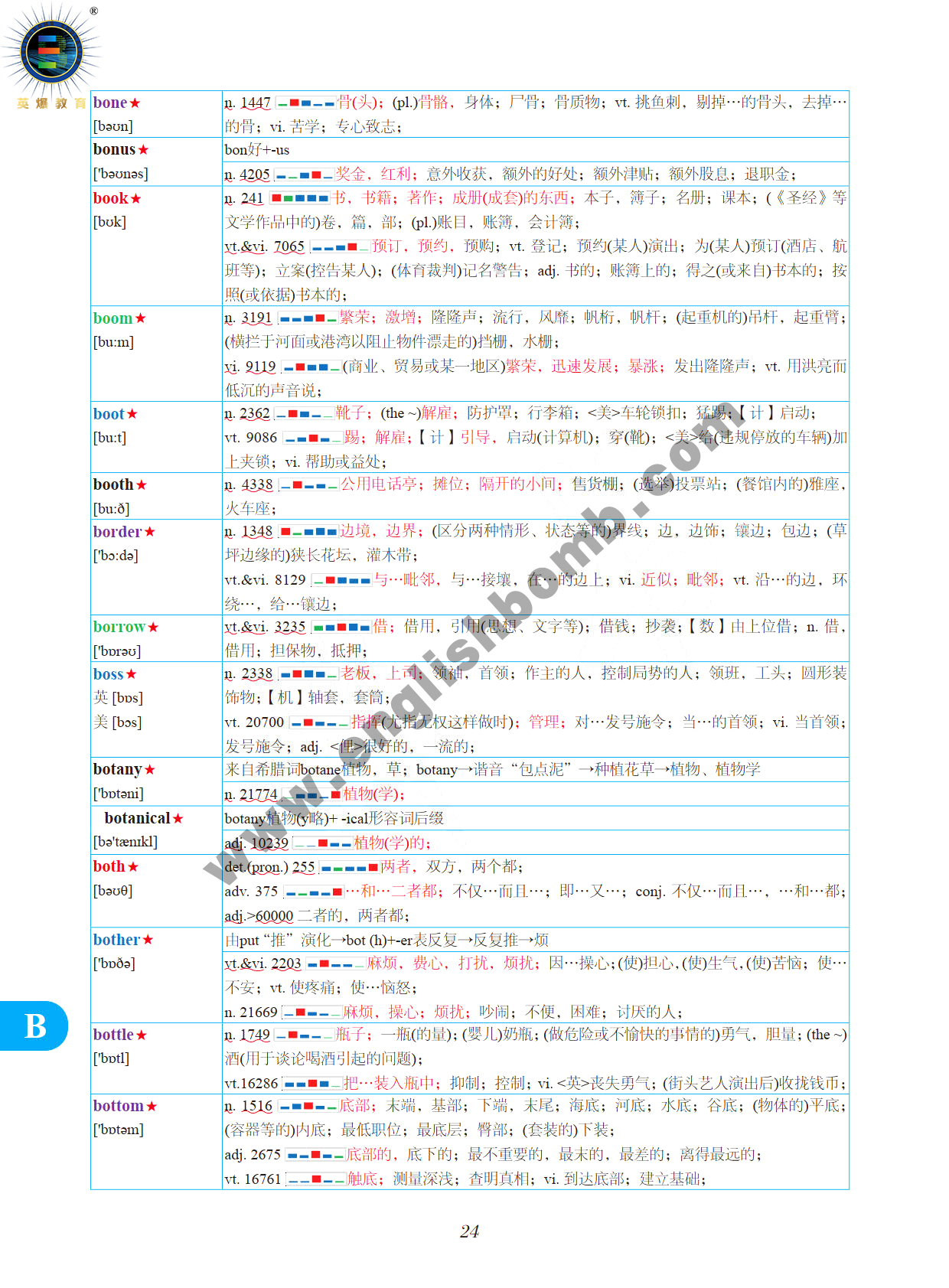 图片[13]-《英爆词汇 频率统计+词根记忆 高考版》试读