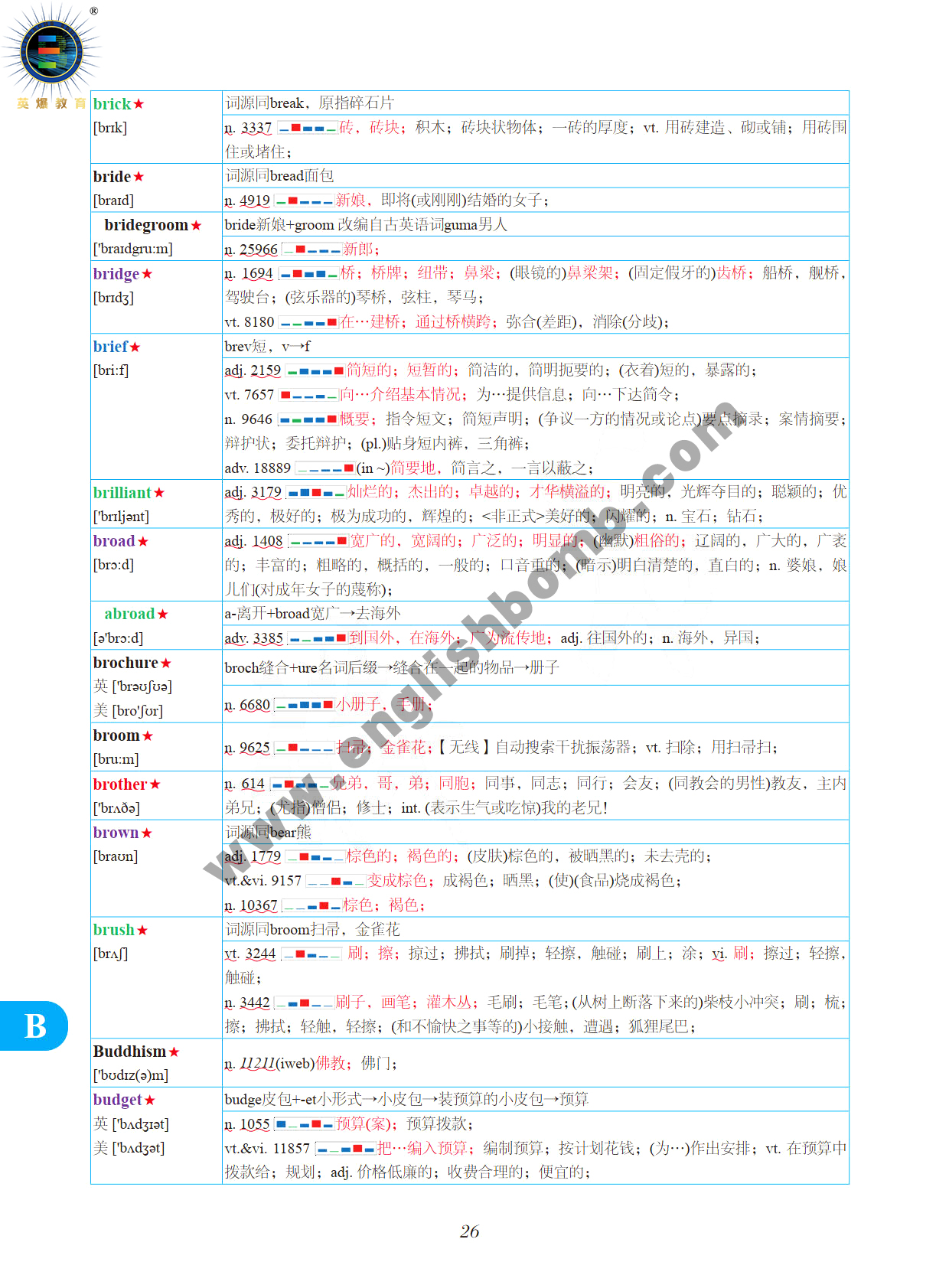 图片[15]-《英爆词汇 频率统计+词根记忆 高考版》试读