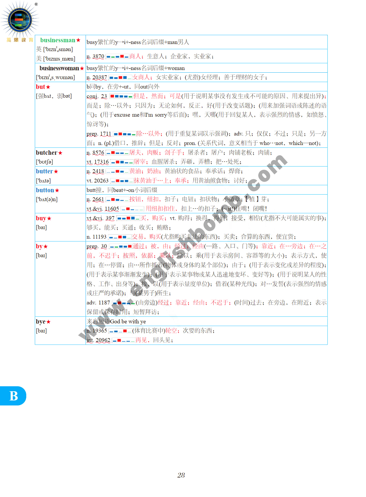 图片[17]-《英爆词汇 频率统计+词根记忆 高考版》试读