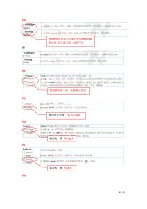 英爆词汇高考版-勘误表-词频统计