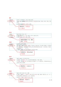 英爆词汇高考版-勘误表-词频统计