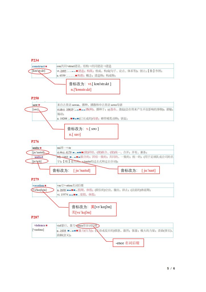 图片[5]-英爆词汇高考版-勘误表